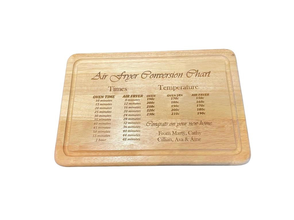 Air fryer conversion chart - Chopping board