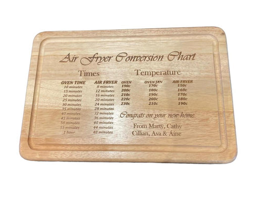 Air fryer conversion chart - Chopping board